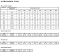 Preview: VIANIA 201414 CAROLA Soft BH mit Spacer Cups 75-95, A-D, weiß 100