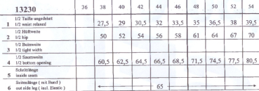 13230 Cybele / Südtrikot Halbrock / Unterrock Gr. 38 - 56 weiss schwarz puder
