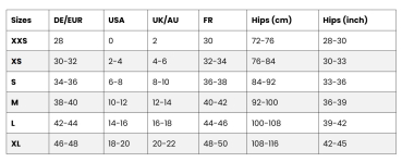 Preview: LUCKY CHEEKS Gr. S Sonderpreis Luxury Transparent V-String LIGHT BLUE - LC291TLBV