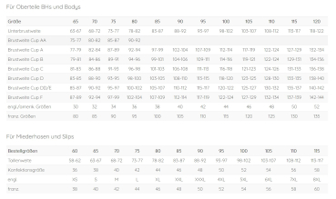 Preview: SUSA 80A SONDERPREIS Dirndl BH 8033 mit Bügel und Polster schwarz 004
