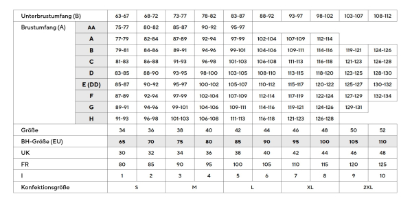 LISCA 020161 MIRELAS Soft BH ohne Bügel F, 75-105 weiß 01